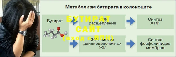 соль курить ск Богданович